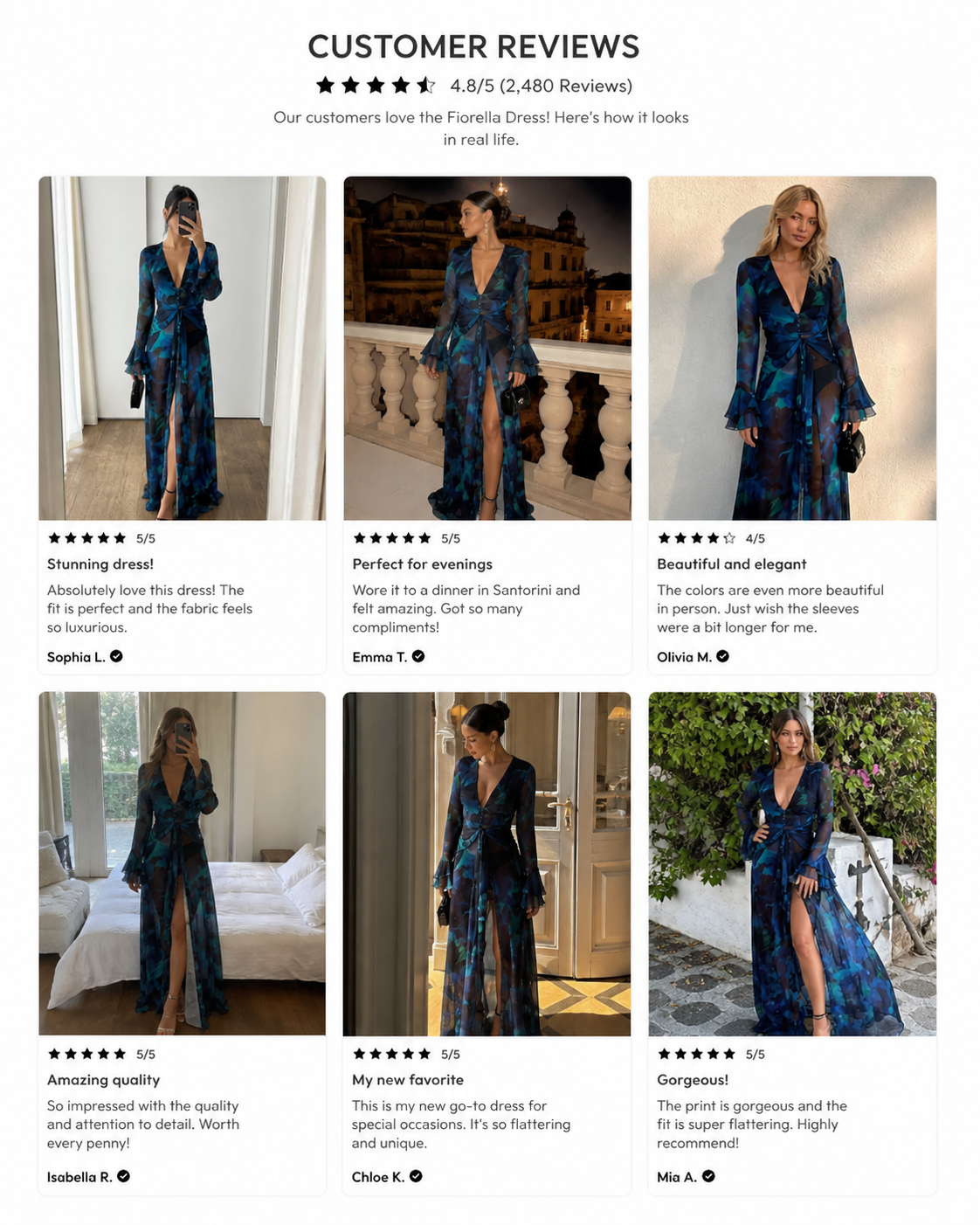 Fiorella Dress